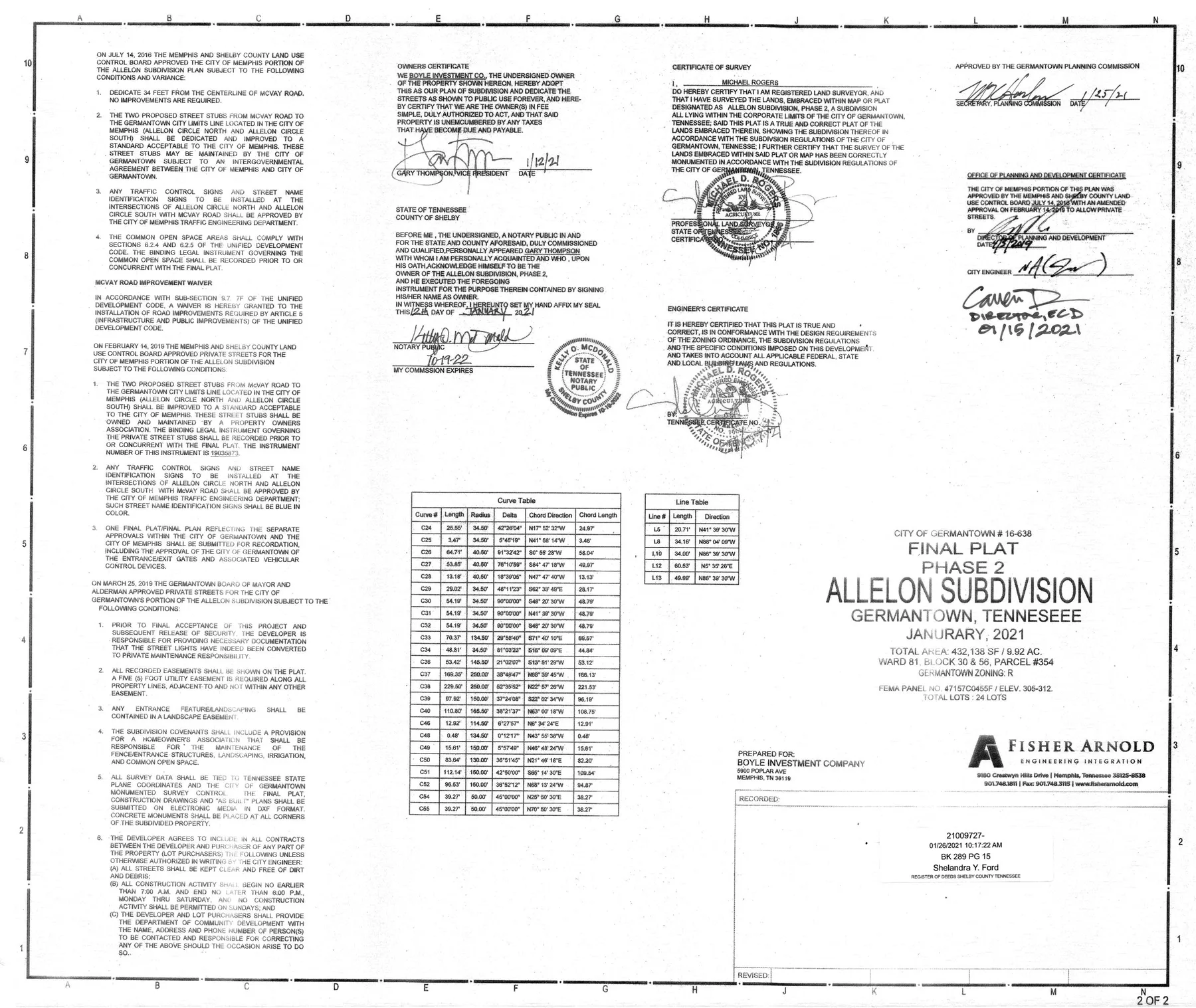 Allelon Lots: Allelon1 — Ken Garland Custom Homes
