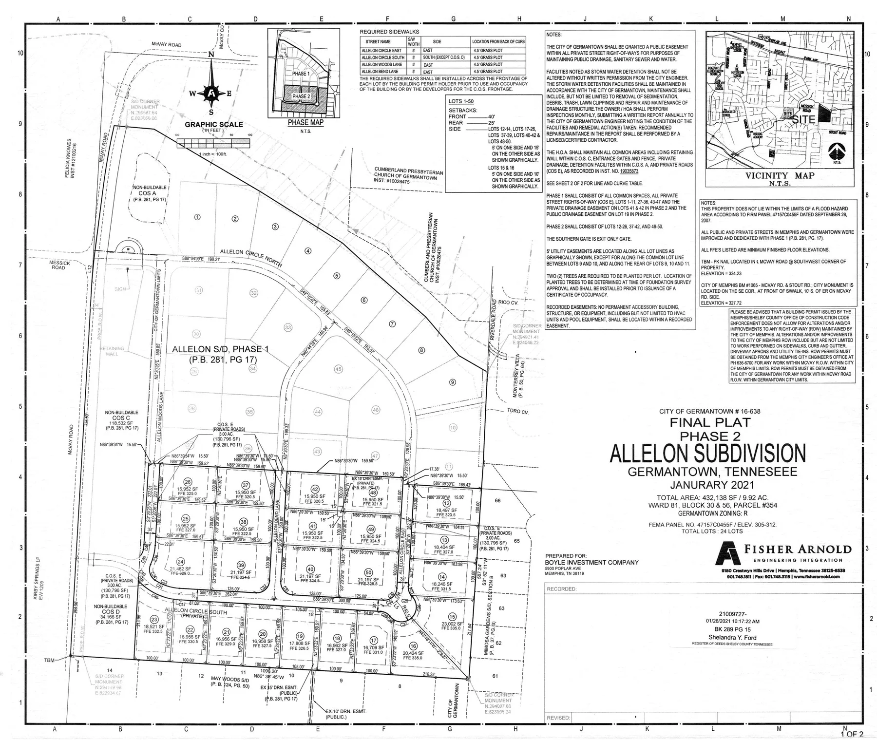 Allelon Lots: Allelon2 — Ken Garland Custom Homes